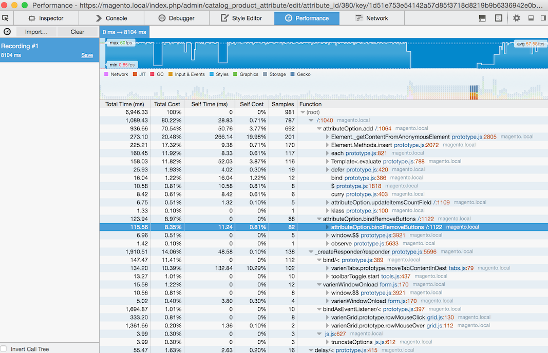 Performance Tab After Refactoring Magento Core Code