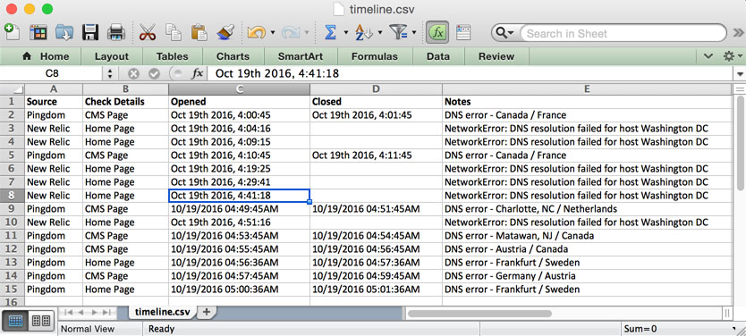 Using a spreadsheet to take notes while debugging