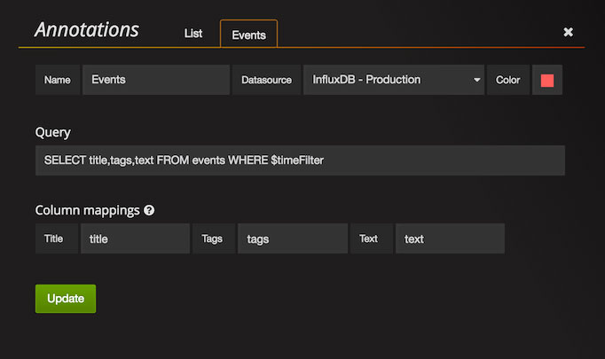 Grafana InfluxDb Add Annotation