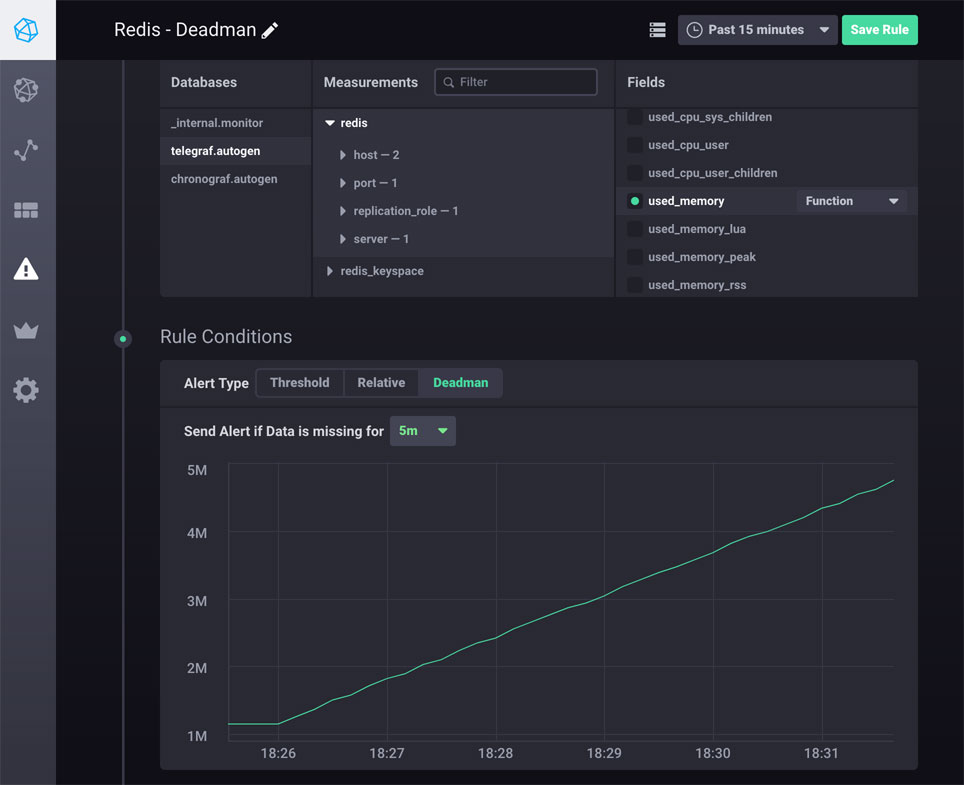 A screenshot showing how deadman alerts are configured in Chronograf