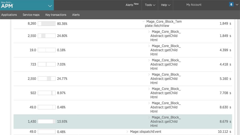 A screenshot showing New Relic's production traces